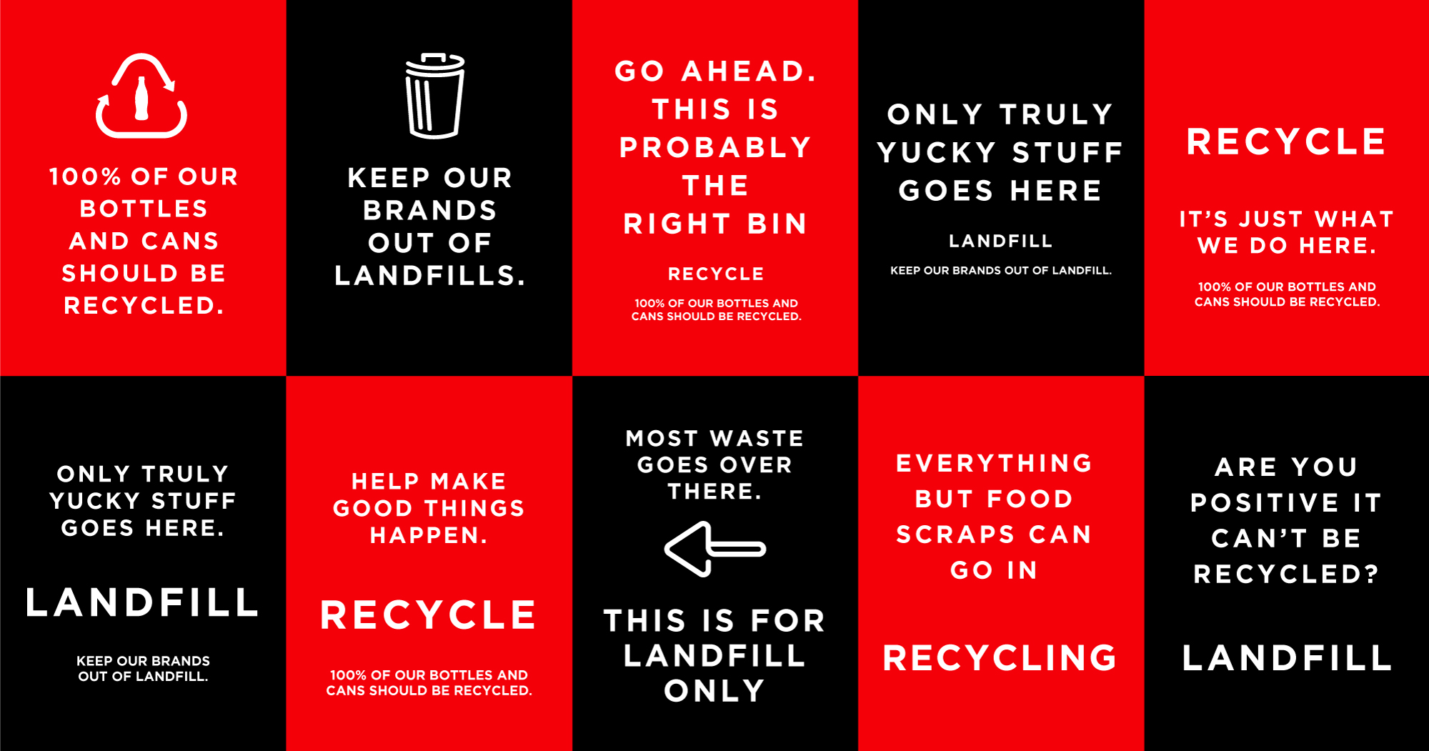 Recycling signage