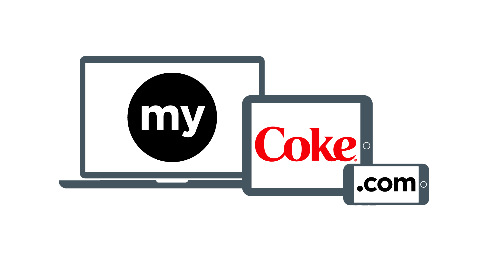 MyCoke.com icon