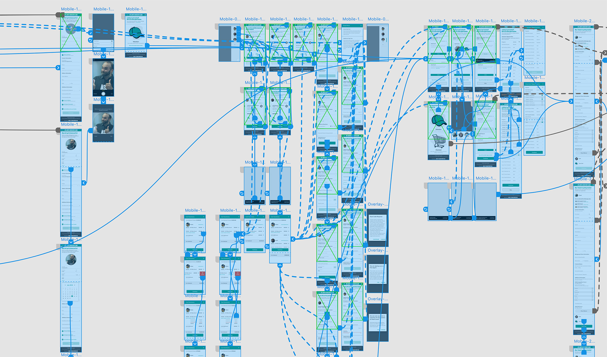 prototype screens